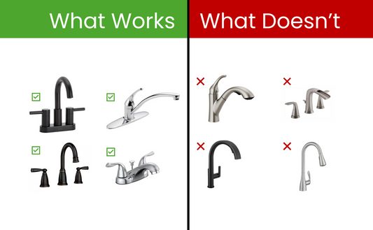 How To Check Faucet Compatibility With Pocketwash Eye Wash Station