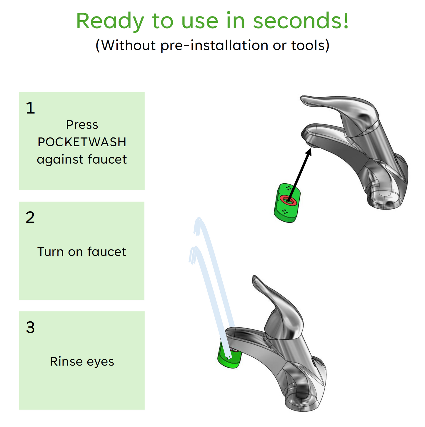 Pocketwash - Portable Eye Wash Station